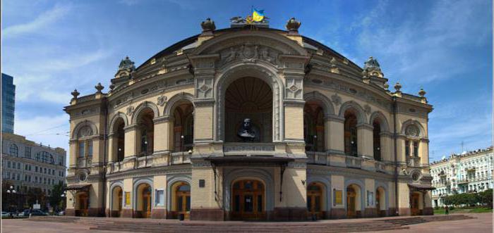 Национальный оперный театр Киев 