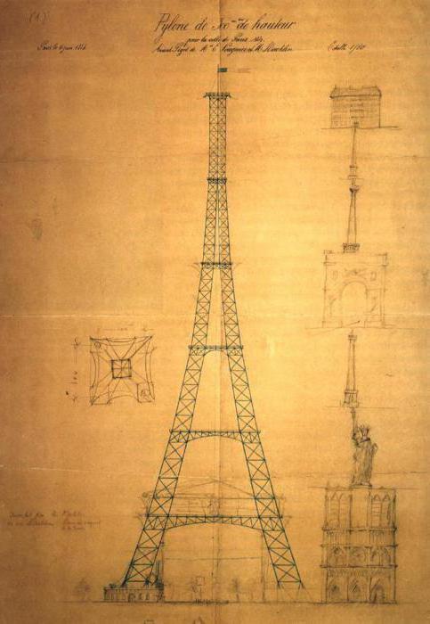 Высота Эйфелевой башни в шпиле