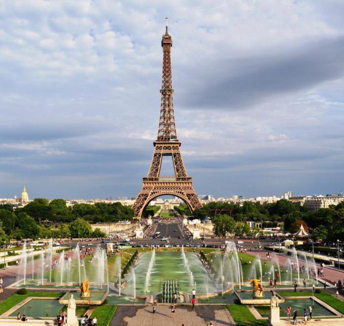 Эйфелева башня в Париже высота в шпиле