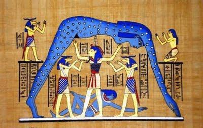 Как звали богинь в Египте