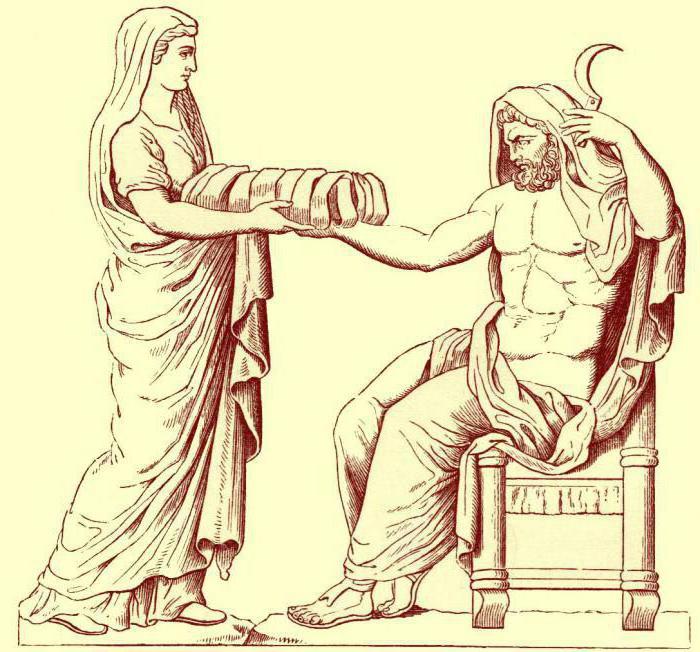 Древнегреческая мифология Крон