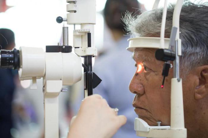 глаукома у пожилых людей как лечить быстро