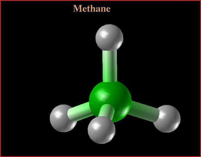 молекулярная структурная и электронная формула метана 