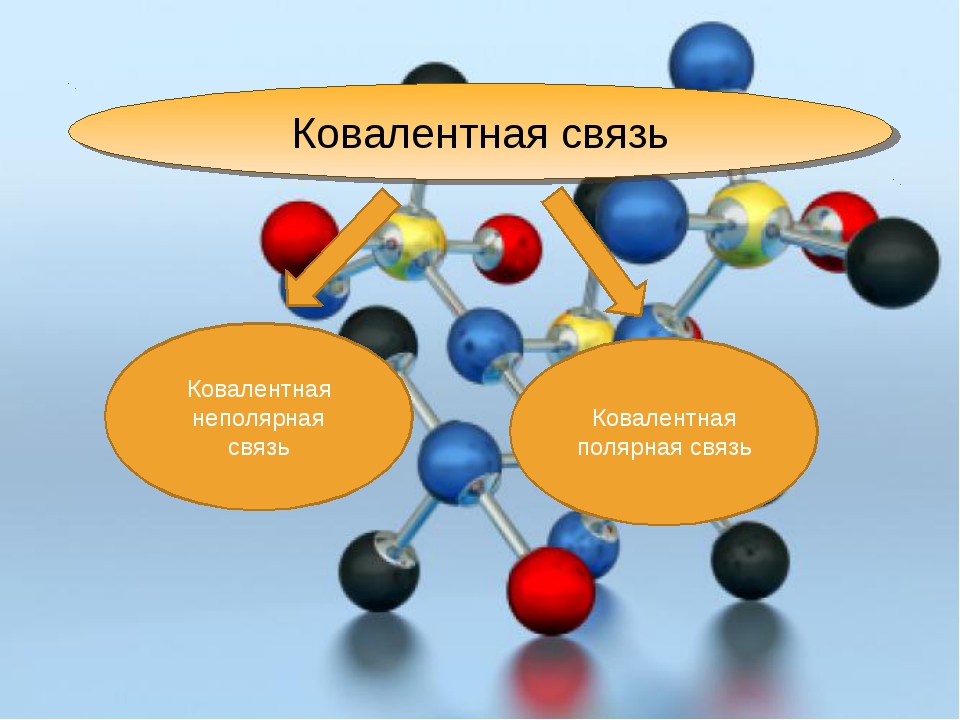 ковалентные полярные связи