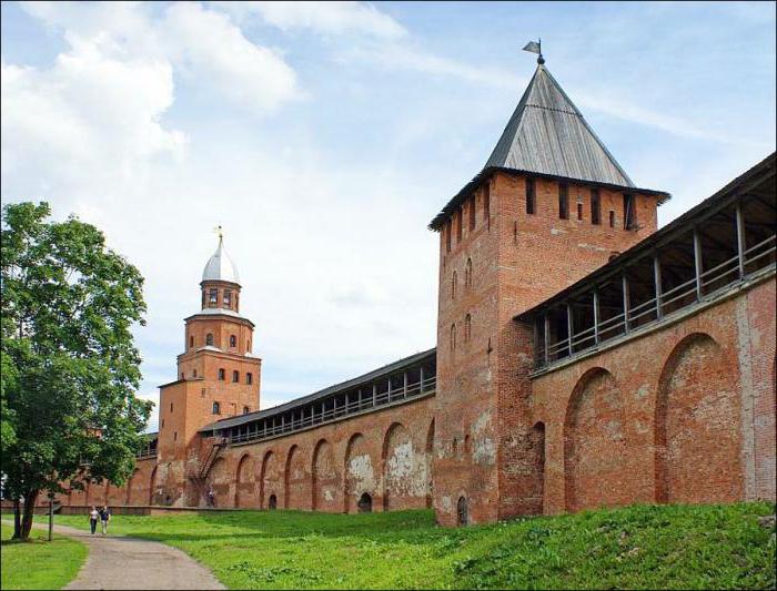 великий новгород гостиницы в центре города