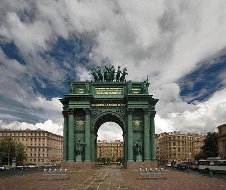 нарвские ворота в санкт петербурге история создания