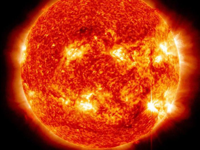 как солнце влияет на землю 5 класс