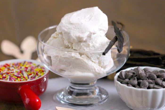 мороженое из творога и сгущенки рецепт