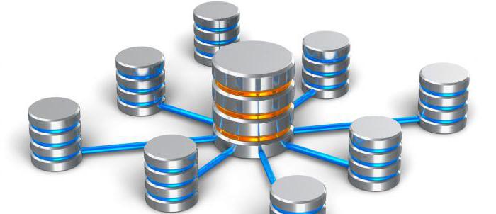 create table mysql пример