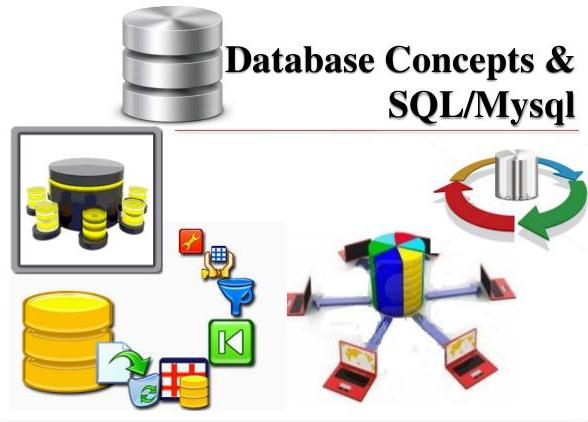 create table if not exists mysql