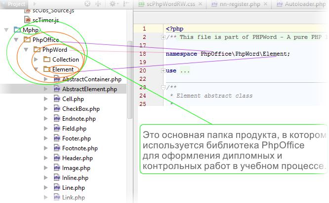 php namespace использование