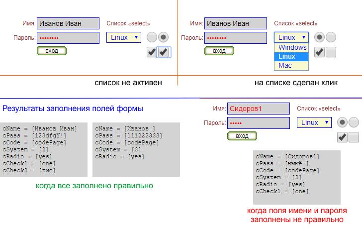 Примеры формы