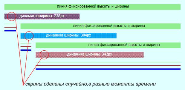 Мигающее фоновое изображение