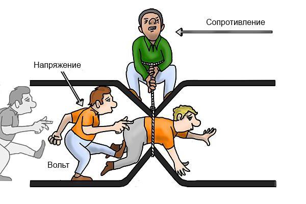 Алюминиевая проводка