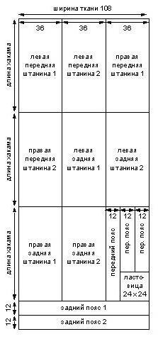 новогодний костюм самурая