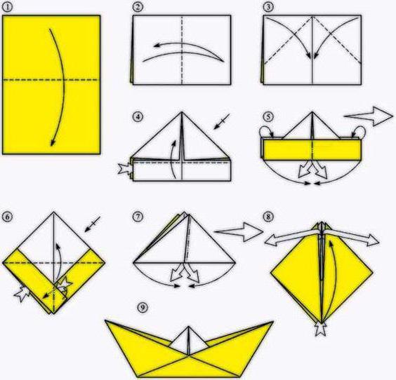 оригами корабль из бумаги
