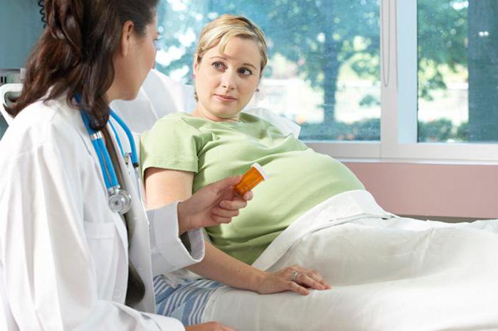 угроза преждевременных родов 34 недели
