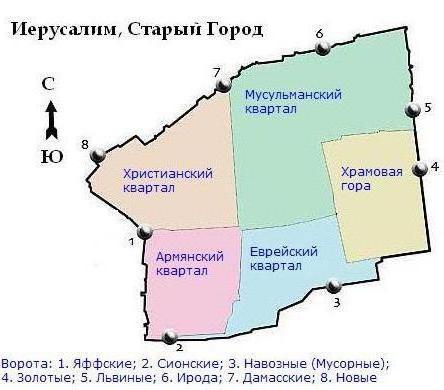 схема старого города иерусалима на русском языке