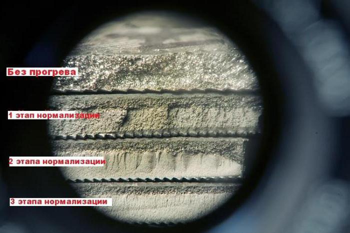 температура нормализации стали