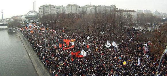 протестное движение в россии в 2017 году