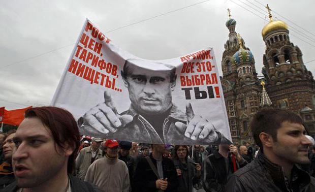 зарождение протестного движения в россии