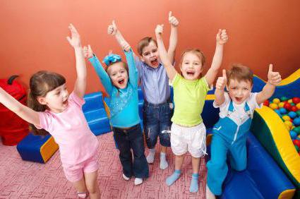 пальчиковая гимнастика для детей 5 6 лет в стихах