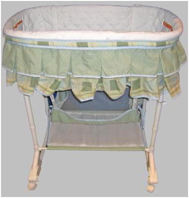 кроватки для новорожденных рейтинг лучших фото