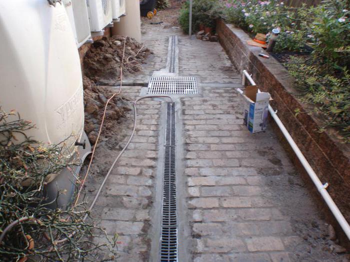 ливневая канализация в частном доме своими руками строительство систем 