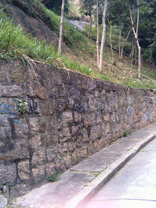 подпорная стена из бетона высота 3 м 
