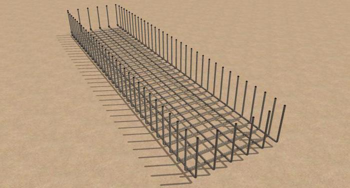армирование мелкозаглубленного ленточного фундамента 