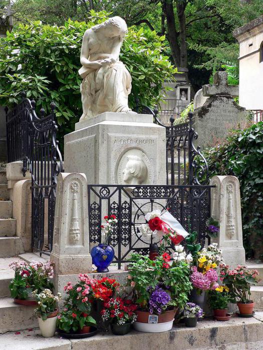 Захоронение Ф.Шопена в Париже
