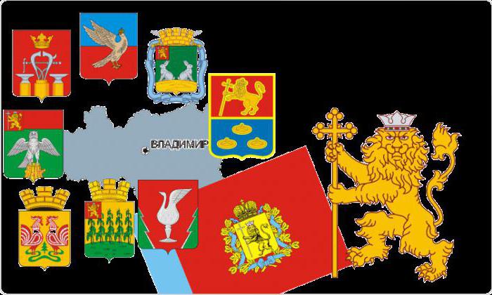 гербы городов владимирской области