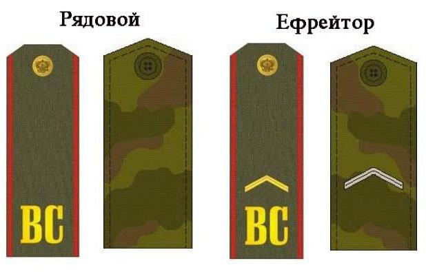 погоны российской армии и флота