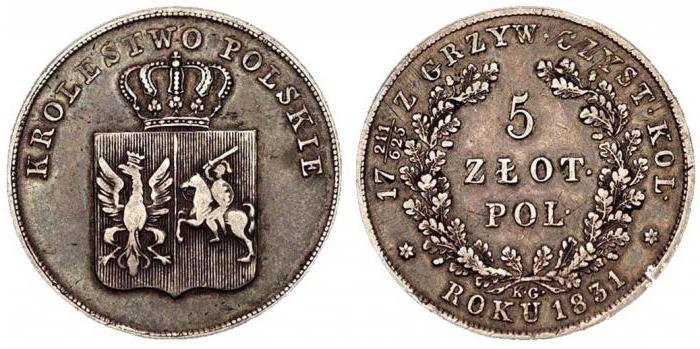 валюта Польши