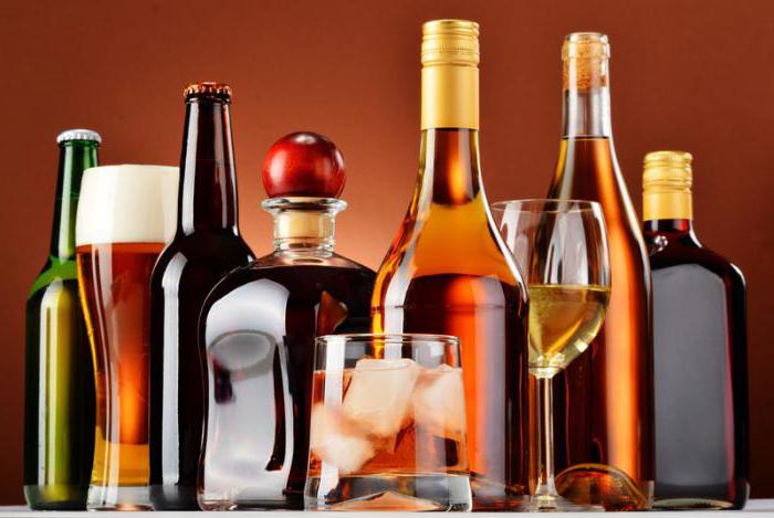 продукты заменяющие алкоголь