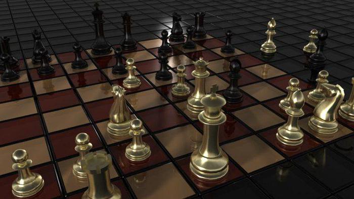 10 лучших шахматистов мира