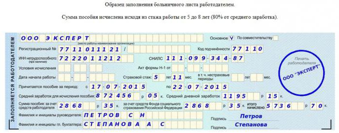 как оформить больничный лист 