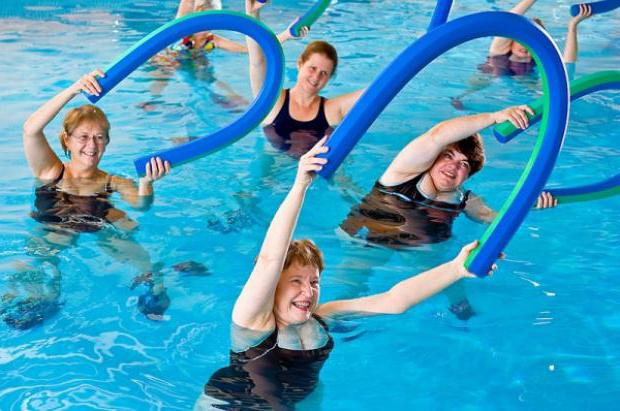 физические упражнения в воде