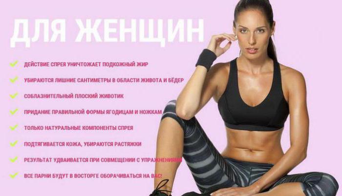 отзывы покупателей muscles relief