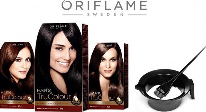 Краска для волос "Орифлейм": отзывы с фото