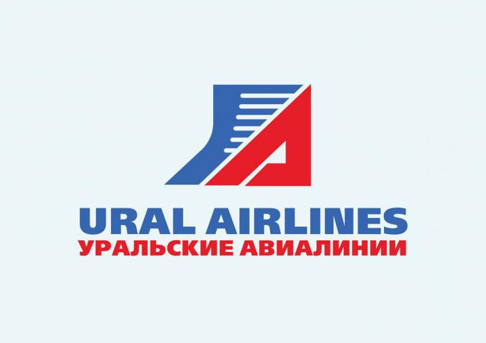 ural airlines авиакомпания отзывы