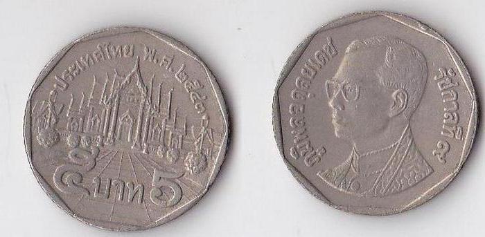 Монеты Таиланда. История, особенности дизайна