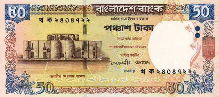 курс валют бангладеш