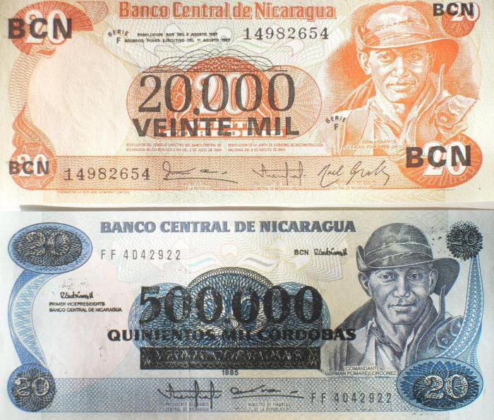 валюта Никарагуа