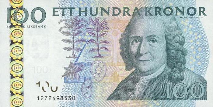 SEK: валюта. Денежная единица Швеции