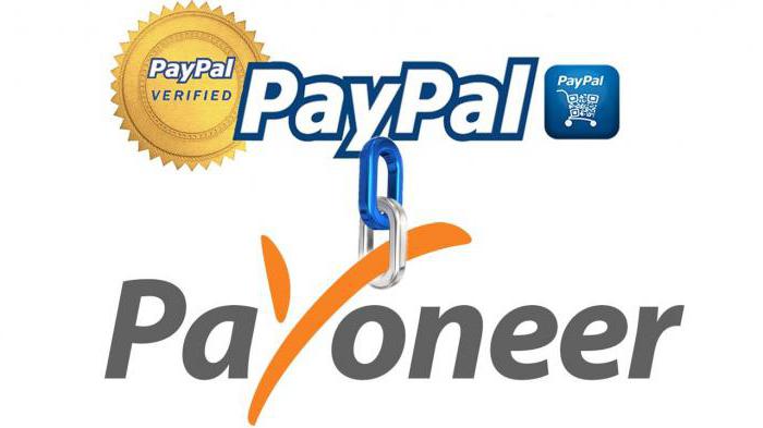 Платежная система Payoneer: отзывы пользователей и сотрудников