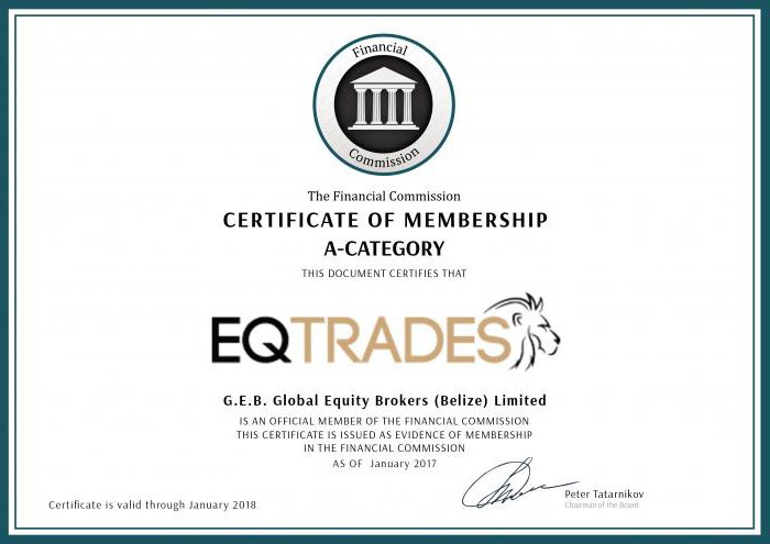 Eqtrades: отзывы о компании