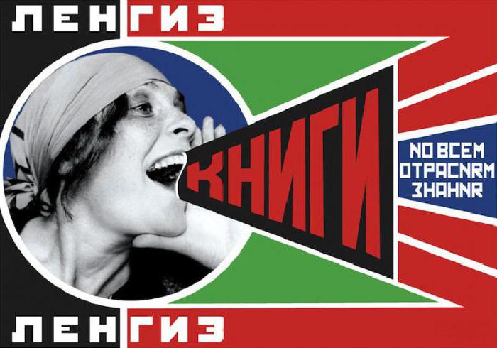  плакаты советских времен