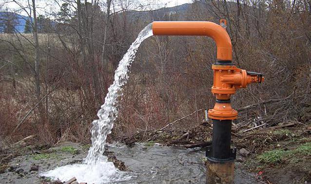 Производительность скважины на воду