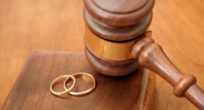 Брачный контракт после заключения брака
